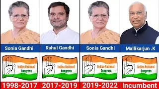 Presidents of the Indian National Congress-from 1885 to 2023