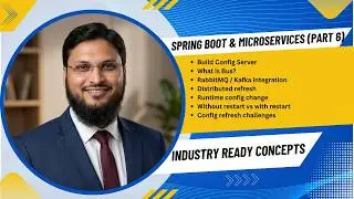 Spring Config Server Runtime Config Change-Actuator Refresh-Restart-BusRefresh-Kafka RabbitMQ Docker
