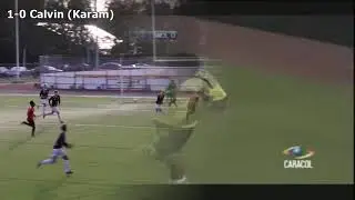 El modelo de juego -  Ismael D&iacute;az Gal&aacute;n -Colombia Coaching Experience