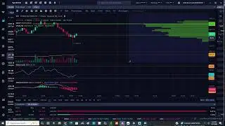 $SPY Sniper Mode Option Trading (Live) 01-27-2026 (Scalp, Day)