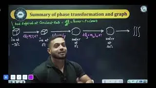 Steam or tripple integration | Rajwant Sir funny moment | PW