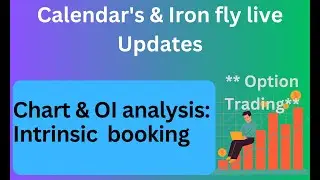 Intrinsic Value Booking | Calendar Spread -  Iron fly M&W combo #trading