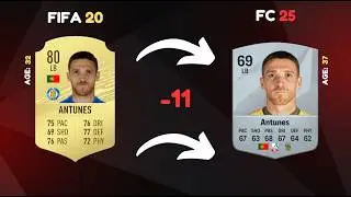 Where are they now? Getafe in FIFA 20 😭