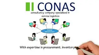 Conas Introduction | Service Logistics | Master Data Management and BI Reporting