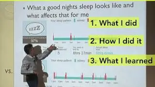 Understanding Quantified-Selfers' Practices in  Collecting and Exploring Personal Data