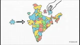 Indian Polity : Union and its Territory - Quick Revision
