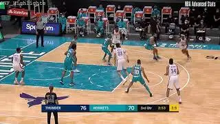 Cody Martin : All Possessions (2020-12-27)