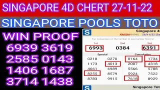 27-11-22 Singapore Pools 4d chart | Singapore Pools 4D Prediction || SGP 4D CHART WIN PROOF