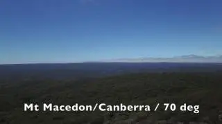 Horizon view vk3er portbale site