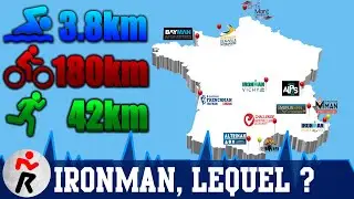 Les différents 