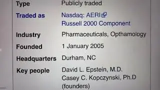🔴 Aerie Pharmaceuticals AERI Stock Trading Facts 🔴