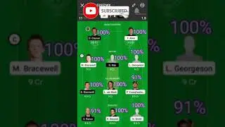 WF vs CS | Dream11 Super Smash T20 | #short