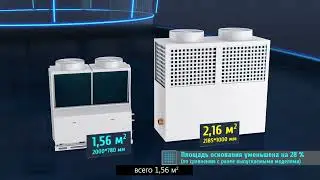 Модульный чиллер HAIER