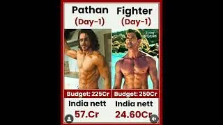 Pathan VS Fighter movie comparison box office collection #viral #trending #shorts #pathaan #fighter