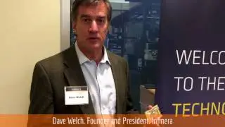 Dave Welch. Founder and President. Infinera