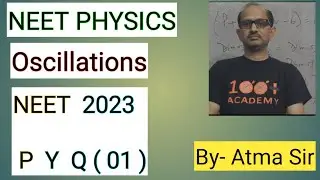 The x&ndash;t graph of a particle performing simple harmonic motion is shown, NEET 2023.&lrm;⁨@AtmaAcademy⁩