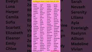 Top Baby Girl Names in United States for 2024 🔝 🇺🇸 👧 #shorts #short #trending #girlnames
