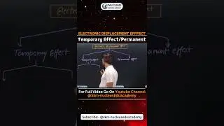 Electronic Displacement effect. Temporary Effect//Permanent Effect