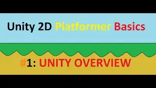Unity Basic for beginners: Overview of Unity