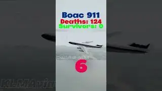 Top 8 deadliest B707 crashes #planecrash #flights #aviation #airplane #music #crash #707 #boeing