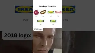 Evolution of Ikea Logo since the Beginning. #ikeastore #ikea #logodesign #design #logo #advertising