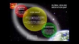 GLOBAL HEALING = OUR FREE  VIDEO +