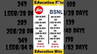 Jio Vs BSNL Recharge Plans #shorts #shortsvideo #shortsfeed #jio #recharge #plans #jiovsbsnl