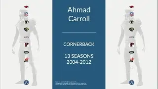 Ahmad Carroll: Football Cornerback