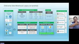 Exploring the Legacy Data Warehouse