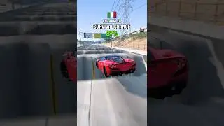 Country&rsquo;s Cars vs Potholes