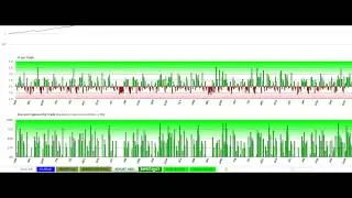 Day Trading Journal Overview