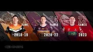 TYSON GAMBLE CAREER - wall