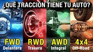 Tracciones: DELANTERA vs. TRASERA vs. INTEGRAL vs. 4X4