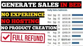 12 Minute Affiliate System Review | Best Affiliate Marketing Software 2021