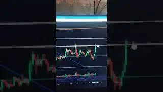 FIL and DOT breaking bullishBitcoin bumalik na sa first Resistance target