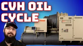 Центробежный чиллер Trane с масляным циклом CVH