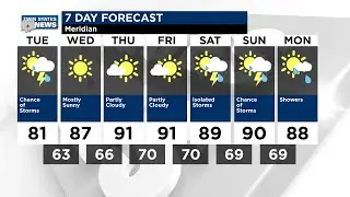 Twin States Weather Update for May 13