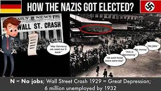 Hitler becomes Chancellor