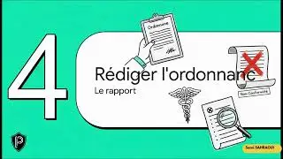 Certification ISO 27001 Day4 de la formation ISO 27001 Lead Auditor