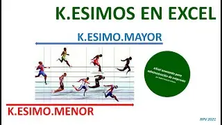 Las funciones K.ESIMO.MAYOR y K.ESIMO.MENOR