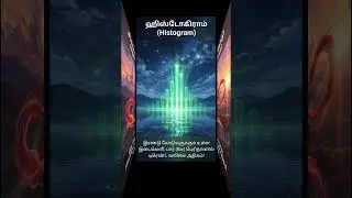 MACD என்றால் என்ன? 📉📈 ஒரே நிமிடத்தில் முழு விளக்கம்! | MACD Indicator Tamil  #sharemarkettamil