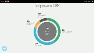 DAOstack работает на GEN
