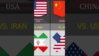 Country That Fight Each Other part 2 #comparison #countries #data #information #datasheet