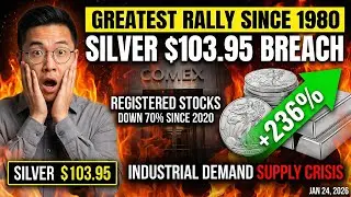 From $31 to $103 in One Year: The Greatest Silver Rally Since 1980&mdash;And It's Not Over