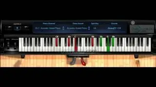 Fat Chords #52 - Always Remember Jesus Song Piano Progression Voicings Phat Neo Soul Jazz Church