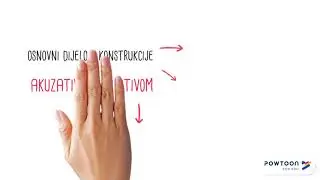 Akuzativ s infinitivom - latinski jezik