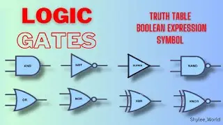LOGIC GATES  FULL EXPLANATION -TYPES, Symbol, Truth table ( Digital electronics) @ShyleeWorld
