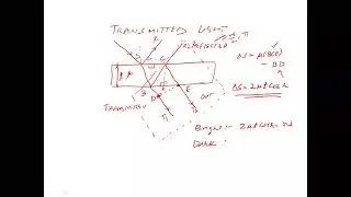 Interference by thin film-Case of Transmitted light, Non-reflecting films