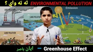 What is Environmental Pollution - Greenhouse Effect | Ayan Researches 