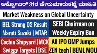 Stock Market Correction | BEL | Maruti Suzuki| Cochin Shipyard| Swiggy | ZEN Tech |BSE | IPO GMP|MCX